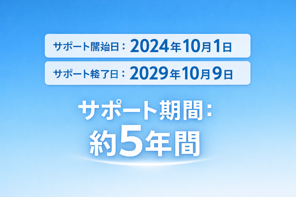 Office 2024 のサポート期限　はいつまで？